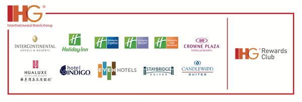 a group of logos of hotels