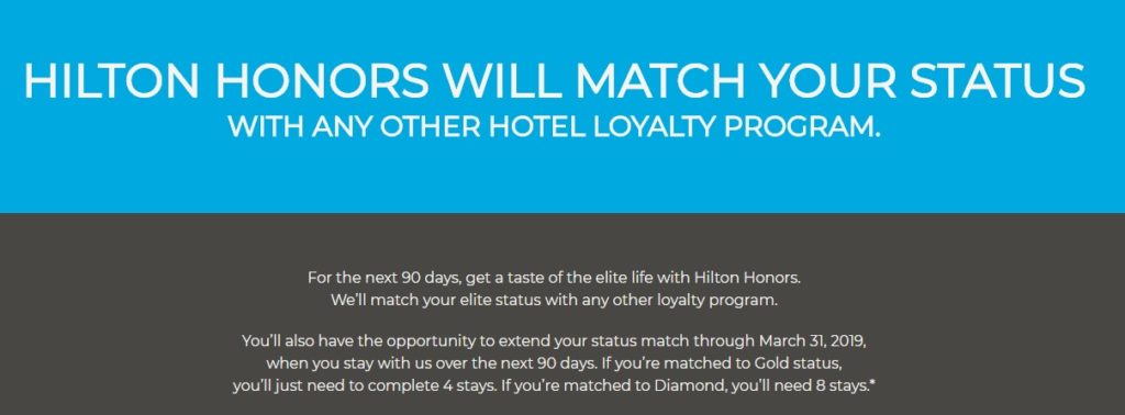 Hilton Honors Hotels