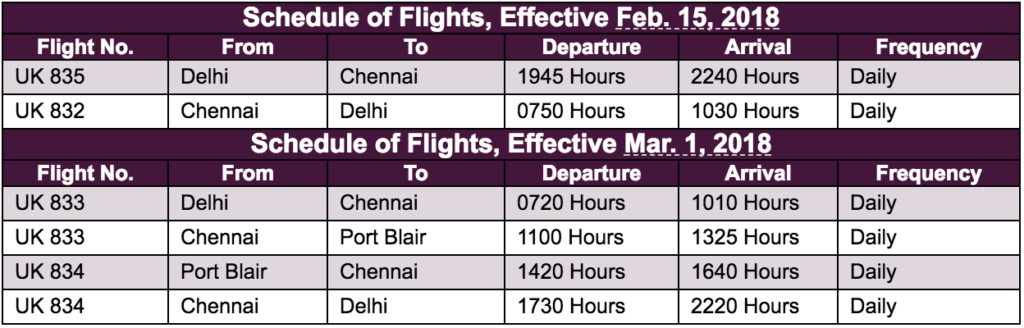 Vistara Chennai Flight Schedule