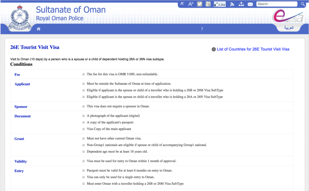 Oman 10 Day Visa