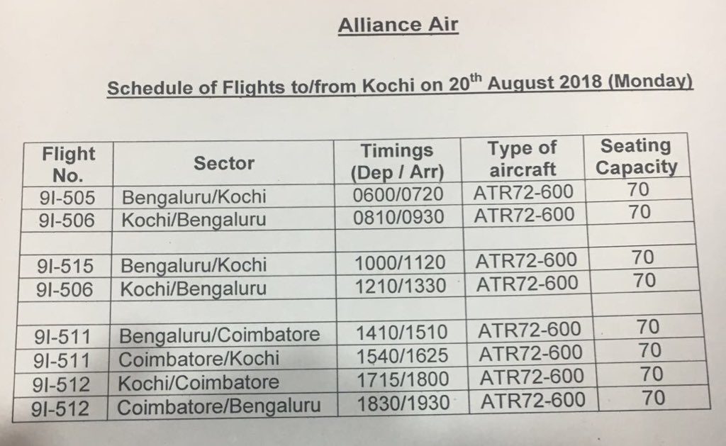 Air India Kerala Floods commercial flights