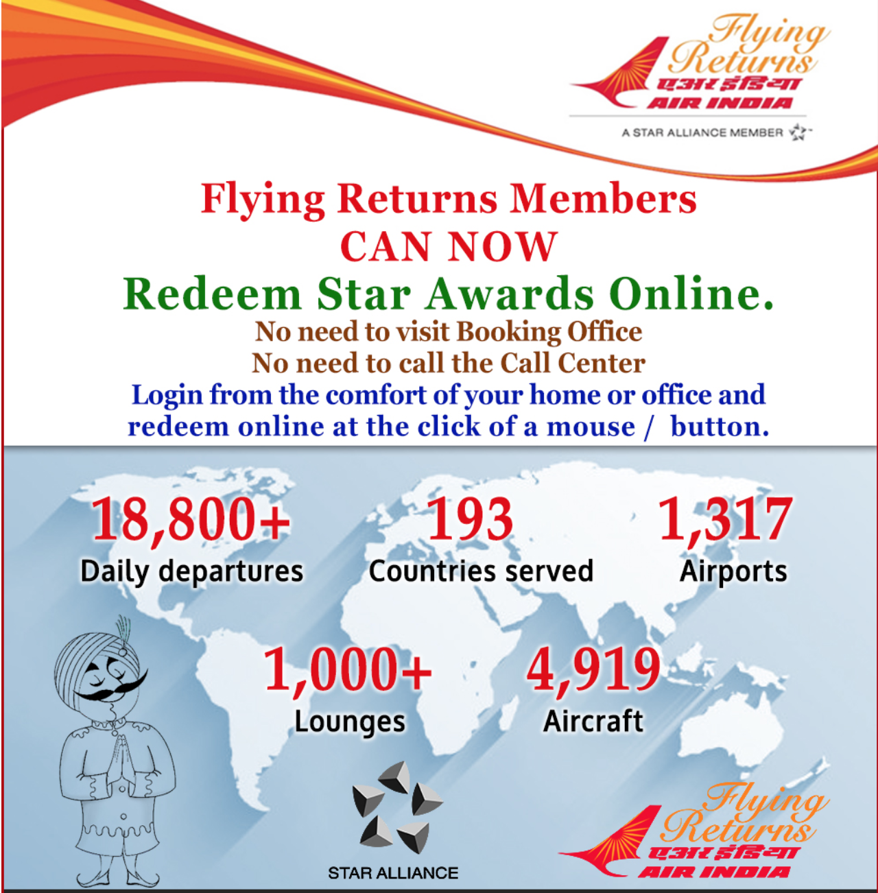 Air India Flying Returns Redemption Chart