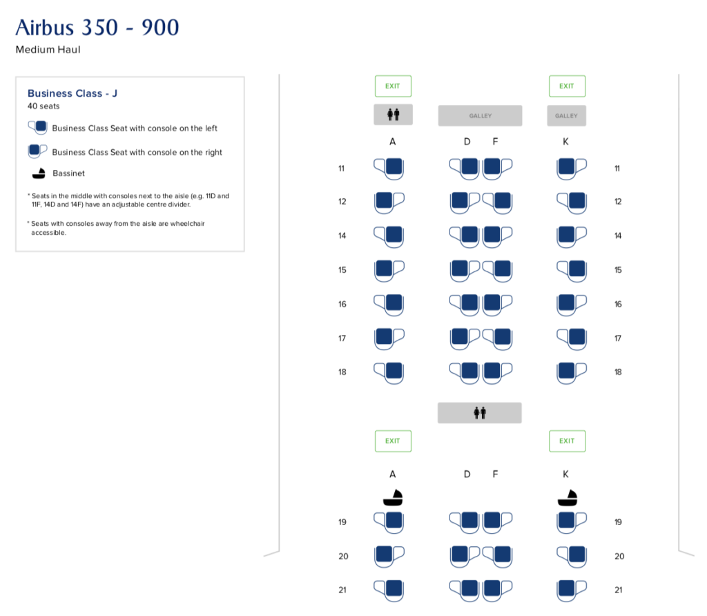Singapore Airlines A350 regional Business Class seat map