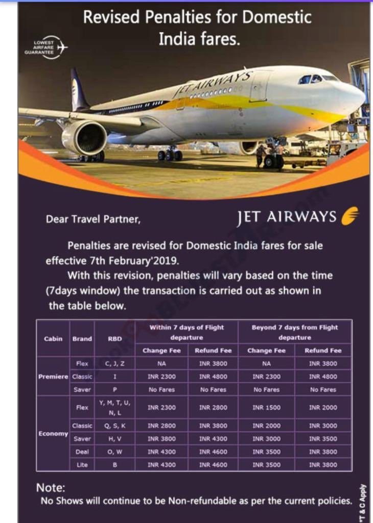 Jet Airways Cancellation Charges with effect February 7, 2019