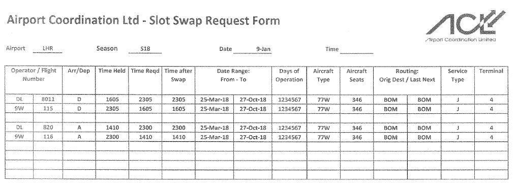 a swap request form with numbers and numbers