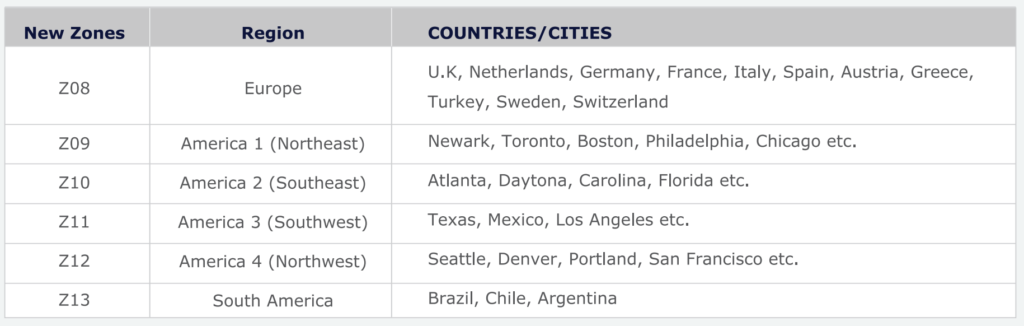 a table with a list of cities
