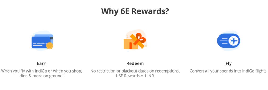 6E Rewards